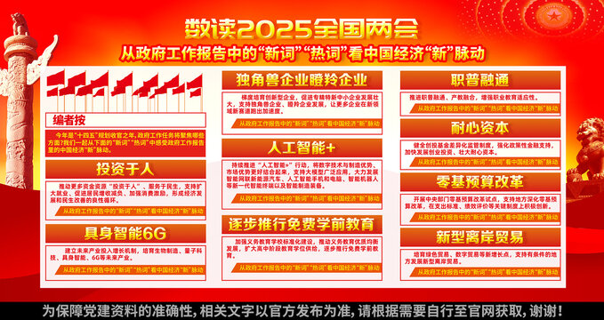 2025年全国两会展板