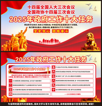 2025两会