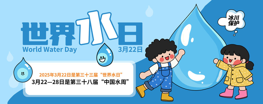 世界水日展板