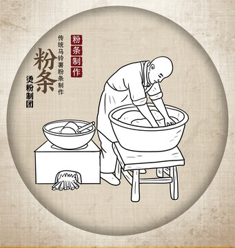 粉条制作烫粉制团线描图