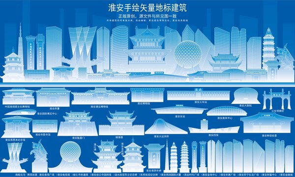 淮安
