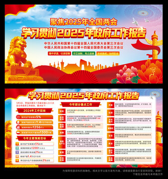 2025两会报告展板