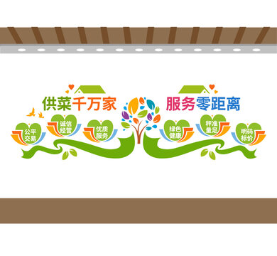 菜市场文化墙