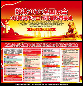 2025年两会