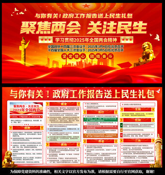 2025年两会