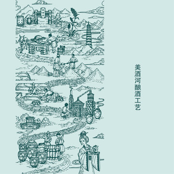 美酒河酿酒工艺矢量