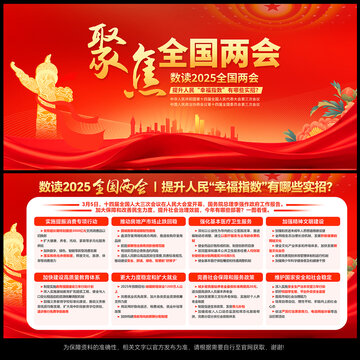 2025两会