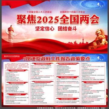 2025政府报告政策要点