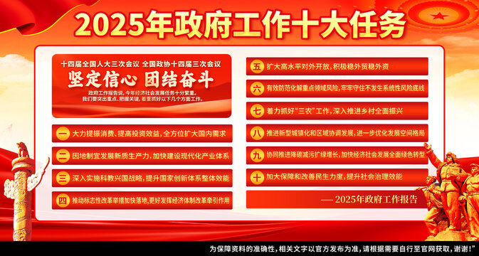 2025年全国两会