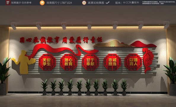师德师风文化校园文化墙