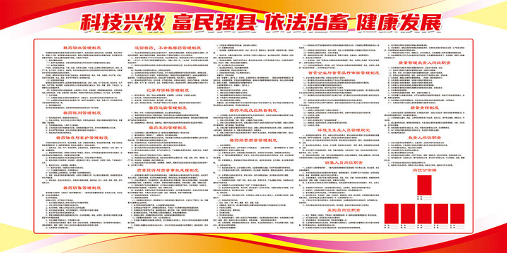 兽药店安全管理全套制度