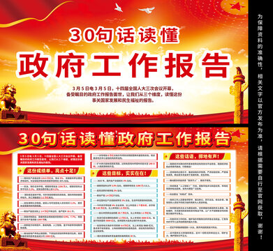 2025政府工作报告
