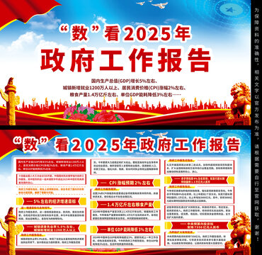 政府工作报告