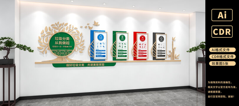 垃圾分类文化墙文化墙环保宣传文化墙