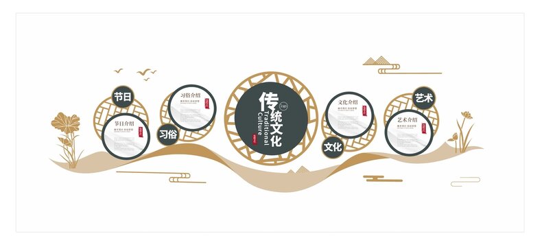 传统文化墙传统节日文化墙中医文化墙