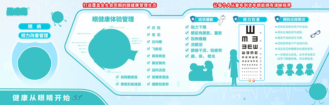 近视眼宣传海报