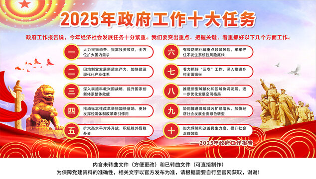 2025年政府工作十大任务