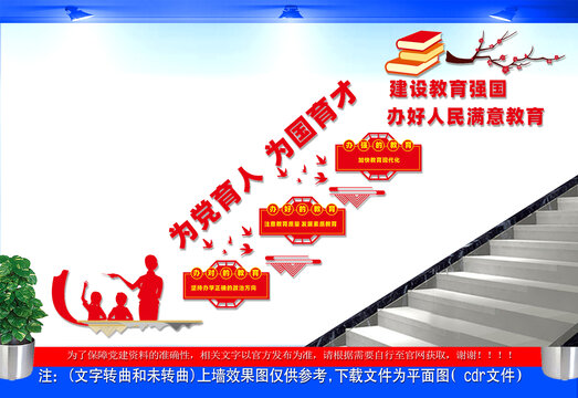 办好人民满意教育楼梯文化墙