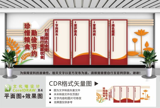 食堂宣传文化墙