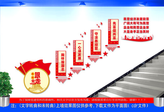 民营经济发展楼梯文化墙