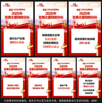 2025两会