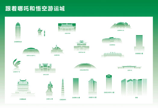 跟着哪吒和悟空游运城