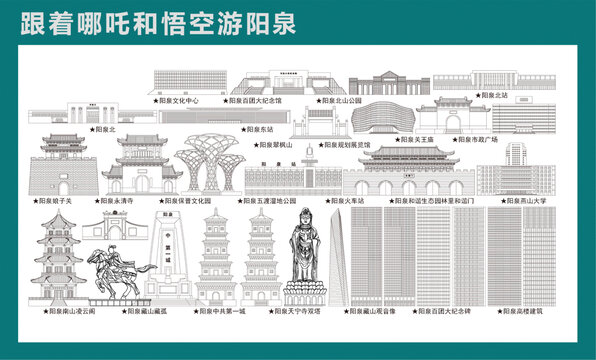 跟着哪吒和悟空游阳泉