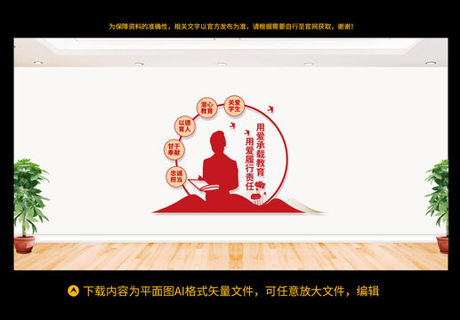 教师办公室文化墙