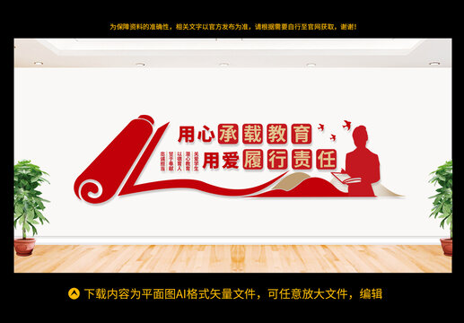 教师办公室文化墙