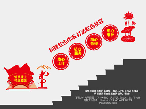 红色物业楼梯文化墙