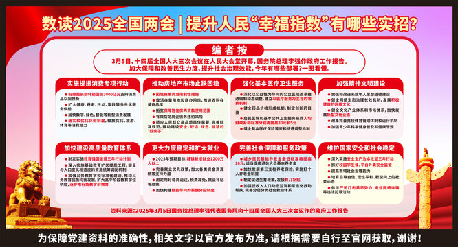 两会