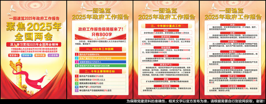 全国两会