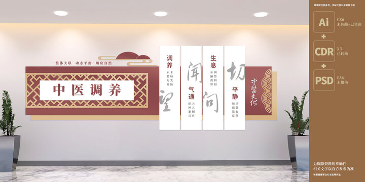 中医调养文化墙