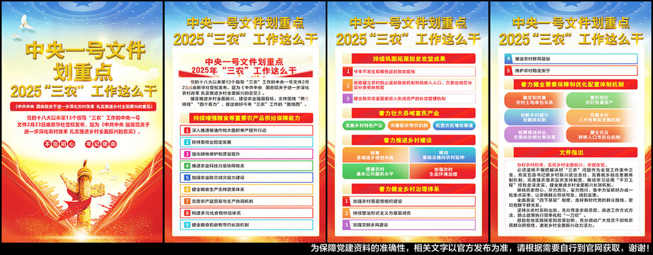 2025年中央1号文件