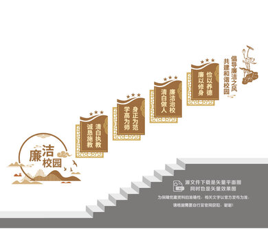 廉洁校园楼梯文化墙