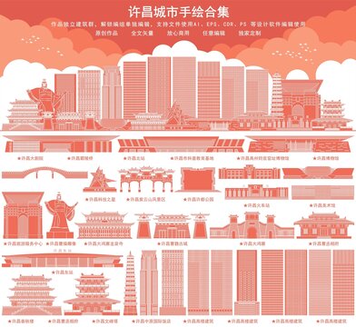 许昌