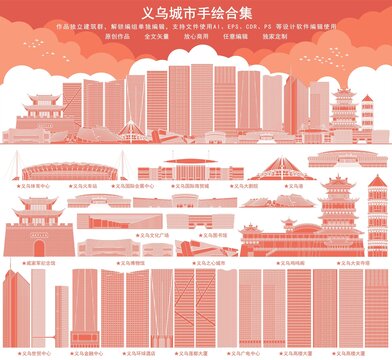 义乌