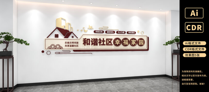 和谐社区幸福家园文化墙