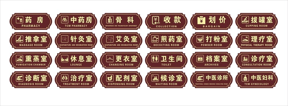 中医门诊所药店科室牌