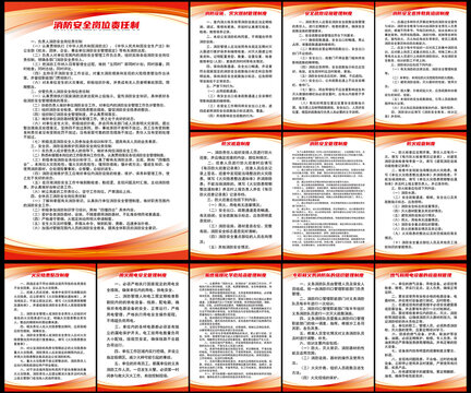 消防安全管理全套制度