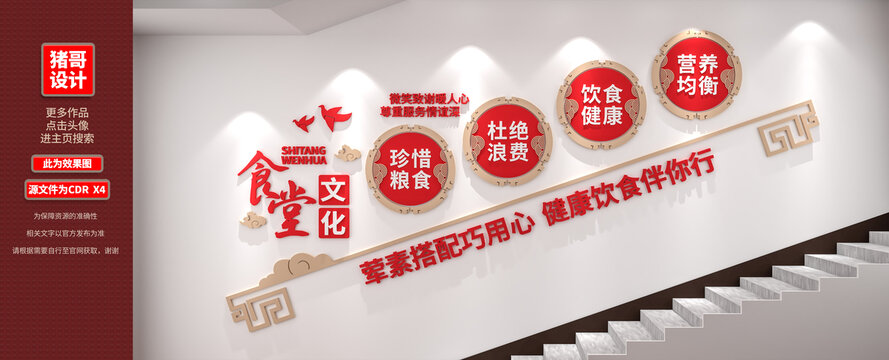 食堂楼梯文化墙