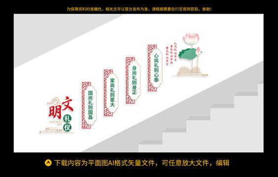 文明礼仪楼梯文化墙