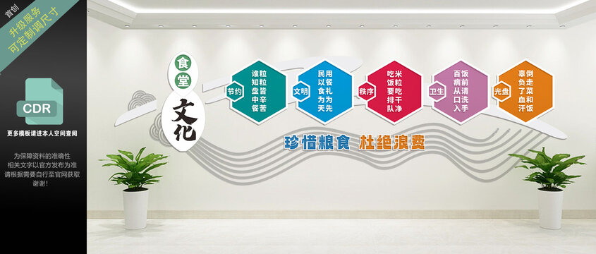 食堂展板文化墙