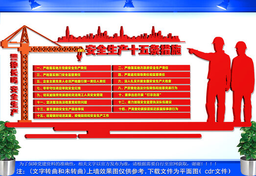 安全生产15条措施