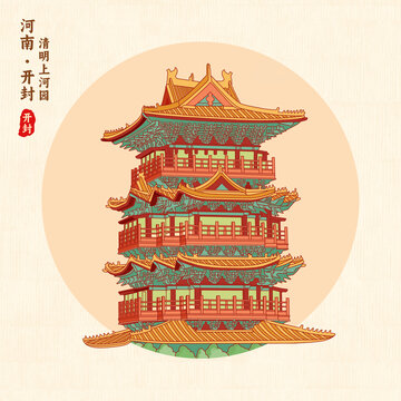 清明上河园