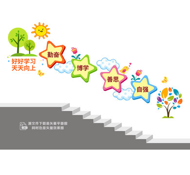 校园楼梯文化墙