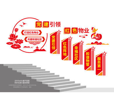红色物业楼梯党建墙