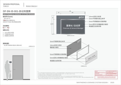 标牌
