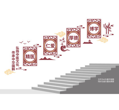 中医院楼梯文化墙