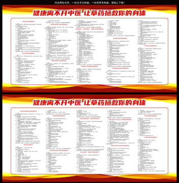 中药堂全套管理制度